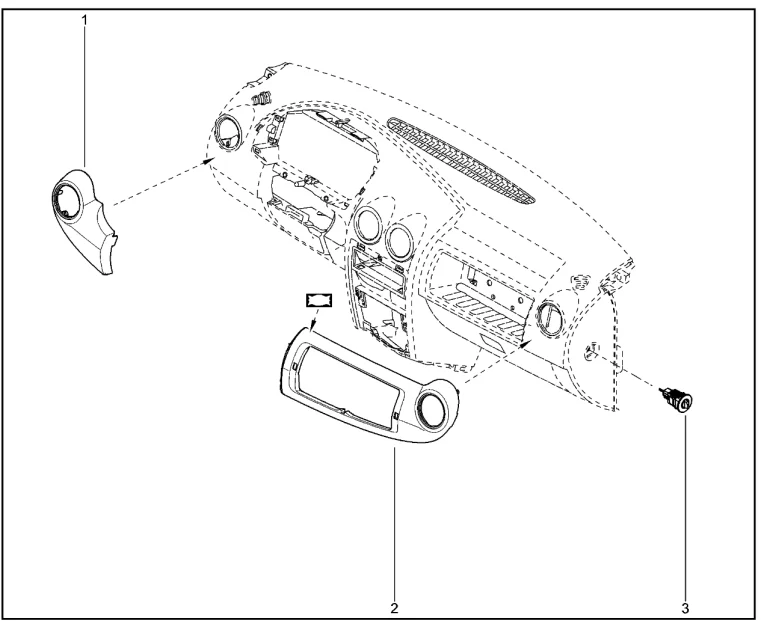 Облицовки панели приборов