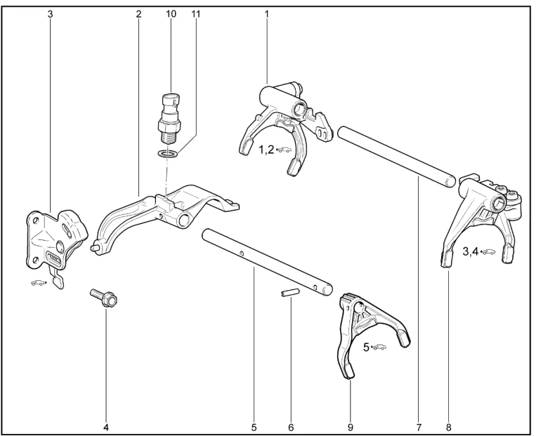 Механизм выбора передач (штоки, вилки)