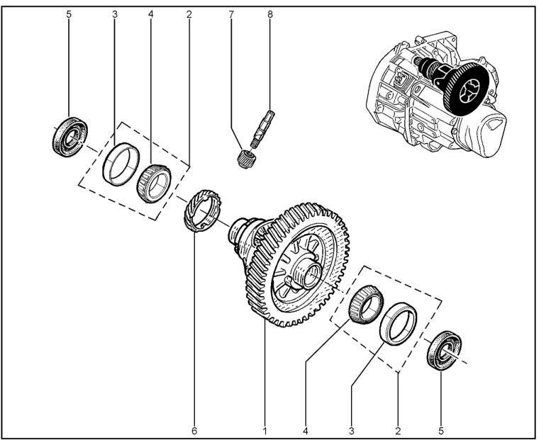 Дифференциал