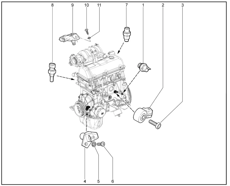 Датчики управления двигателем (P3N)