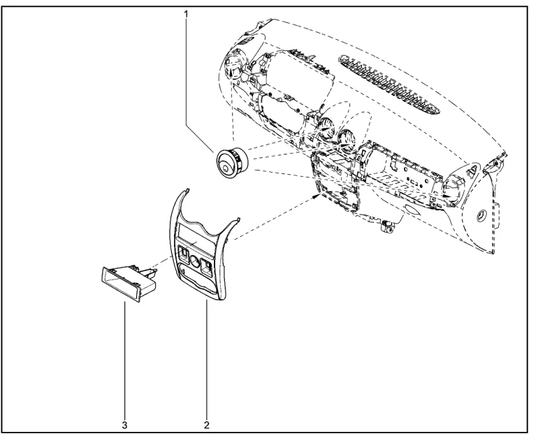 Накладки консоли