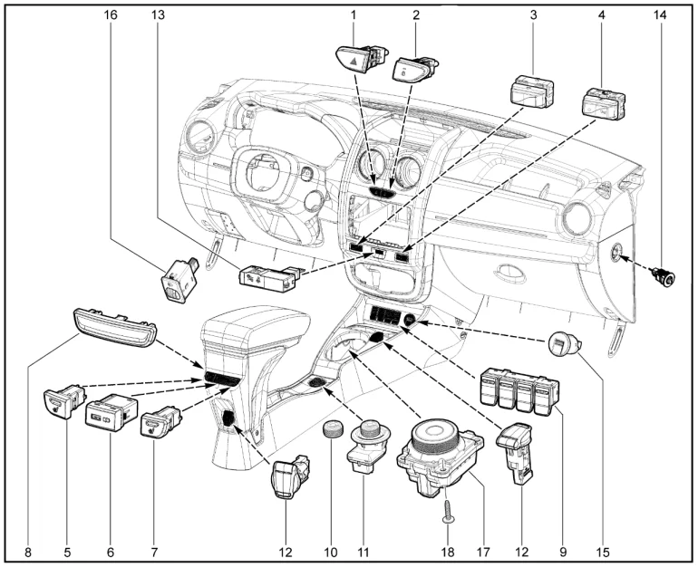 Выключатели, кнопки (FL)