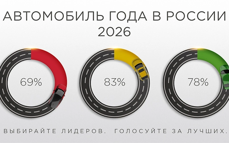 Началось голосование Национальной Премии «Автомобиль года в России 2026»