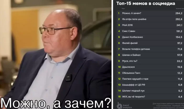 Мем АВТОВАЗа «Можно, а зачем?» стал самым популярным в начала 2026 года