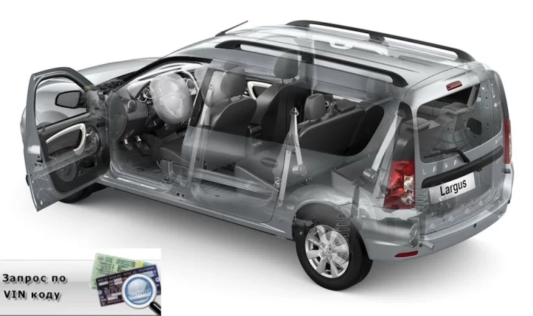 Как узнать комплектацию Lada Largus по VIN номеру?