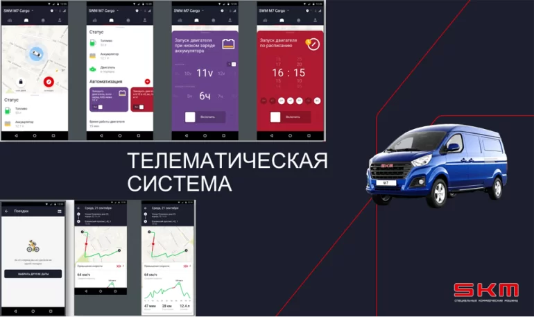 Обзор телематической системы коммерческих SKM M7