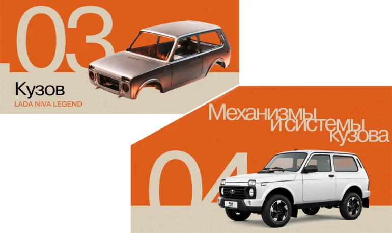 АВТОВАЗ рассказал про модернизации кузова Lada Niva Legend 1.8л